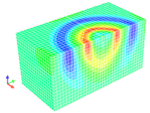 Simulation of wave propagations in soft tissue